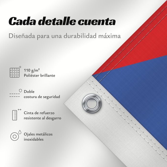 Detalles sobre esta bandera: Puerto Rico	Porto Rico	Puerto Ricos	Portoryka	Porto-Riko	De Porto Rico	Ka hae Pokoliko	Standardo di Porto-Riko	Portuum Divum	Porto Rica	Флаг Пуэрто-Рико	Прапор Пуерто-Рико	Stän Puertorikeänas