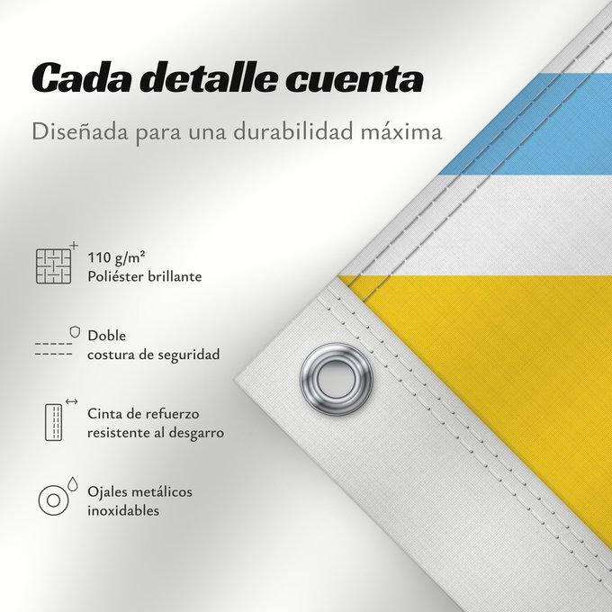 Detalles sobre esta bandera: Tuva	Tyva Republic	 Touva ou République de Touva	Tuvá	Tyva	Парчами Тува
