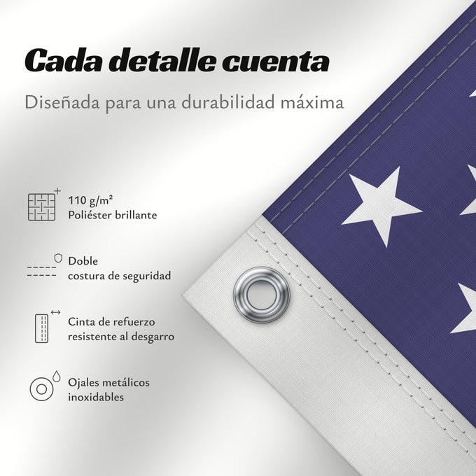 Detalles sobre esta bandera: United States Minor Outlying Islands