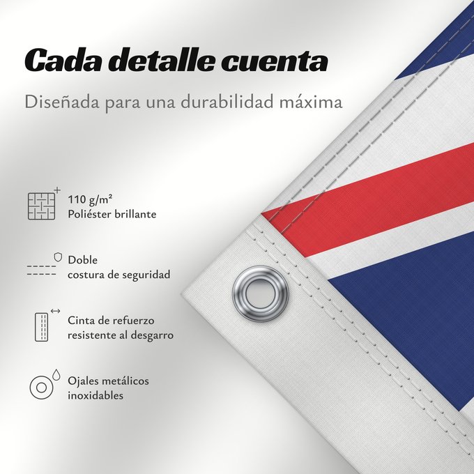 Detalles sobre esta bandera: Victoria