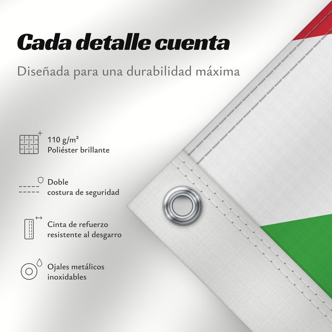 Detalles sobre esta bandera: Burundi
