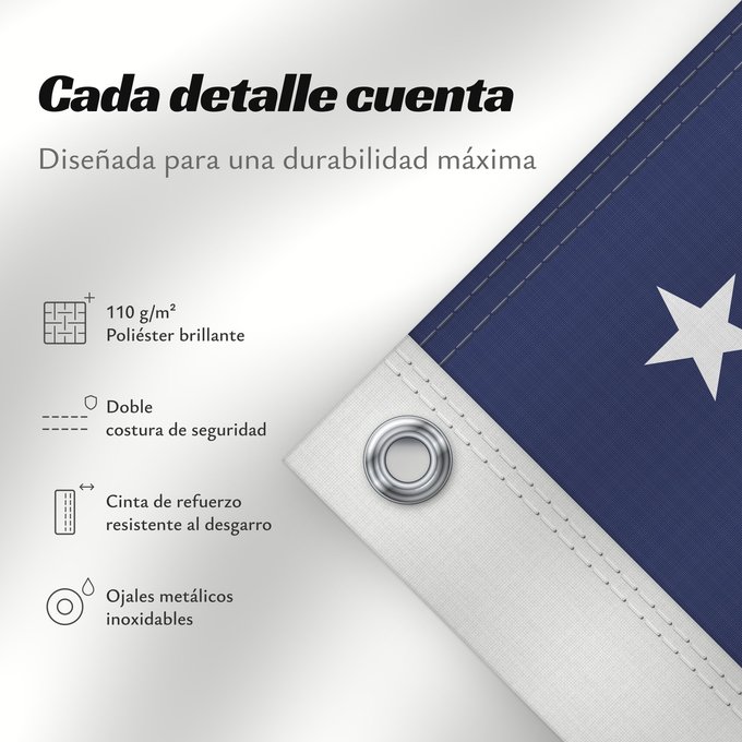 Detalles sobre esta bandera: Amazonas	Amazonas, state of Brazil	L’Amazonas, état du Brésil	Amazonas, Brasil	Amazonas, stato del Brasile	Estado do Amazonas, Brasil	علم أمازوناس، دولة البرازيل	Σημαία της Αμαζόνας	پرچم آمازوناس دولت برزیل	דגל אמסונס, מדינת ברזיל	अमेज़न	Banyè fanmi Amazo