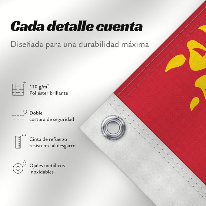 Detalles sobre esta bandera: New Brunswick	New Brunswick 	Nouveau-Brunswick	Nuevo Brunswick	Nuovo Brunswick	Banniel proviñs New Brunswick