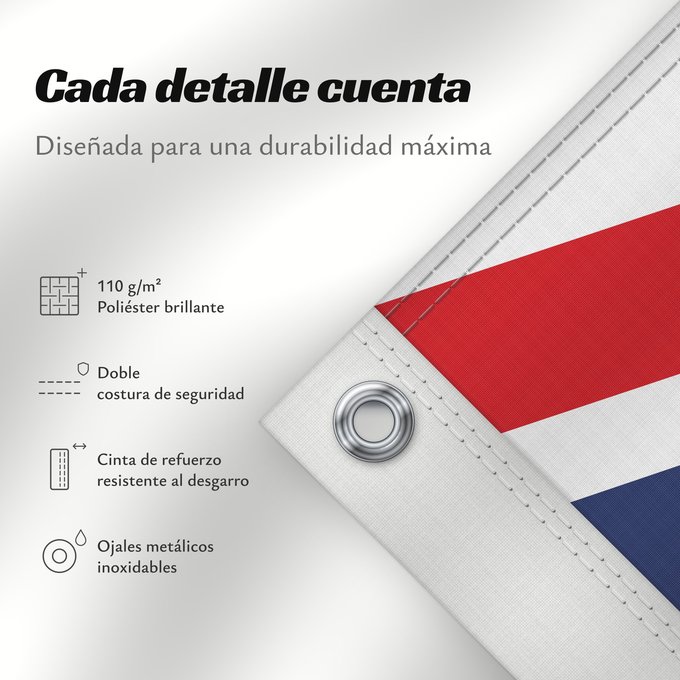 Detalles sobre esta bandera: British Consular Ensign
