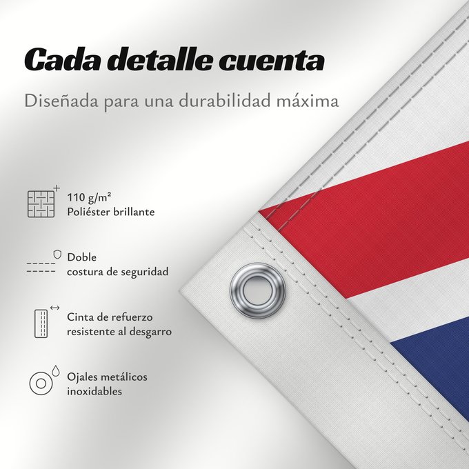 Detalles sobre esta bandera: United Kingdom	Royaume-Uni	Reino Unido	Vereinigtes Königreich	Regno Unito