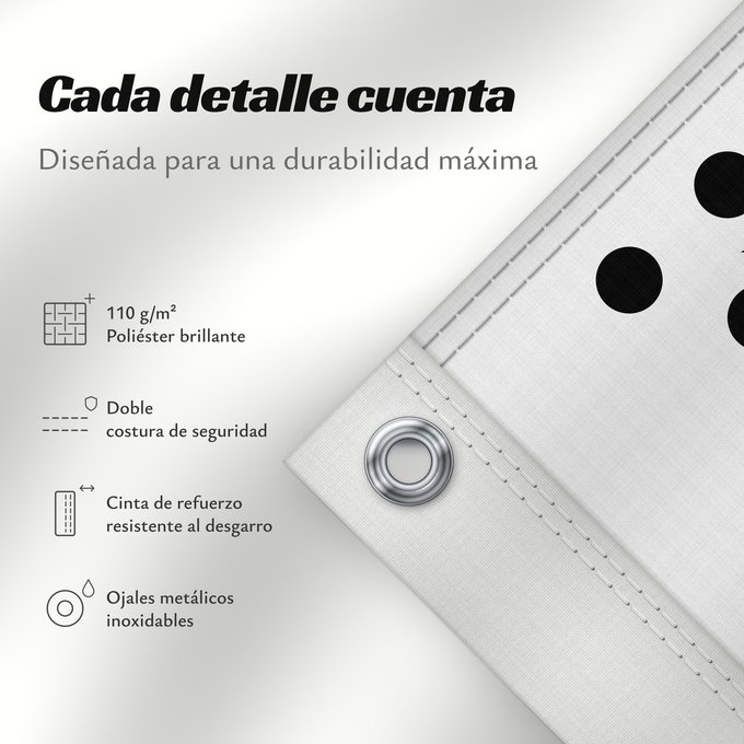 Detalles sobre esta bandera: Norfolk