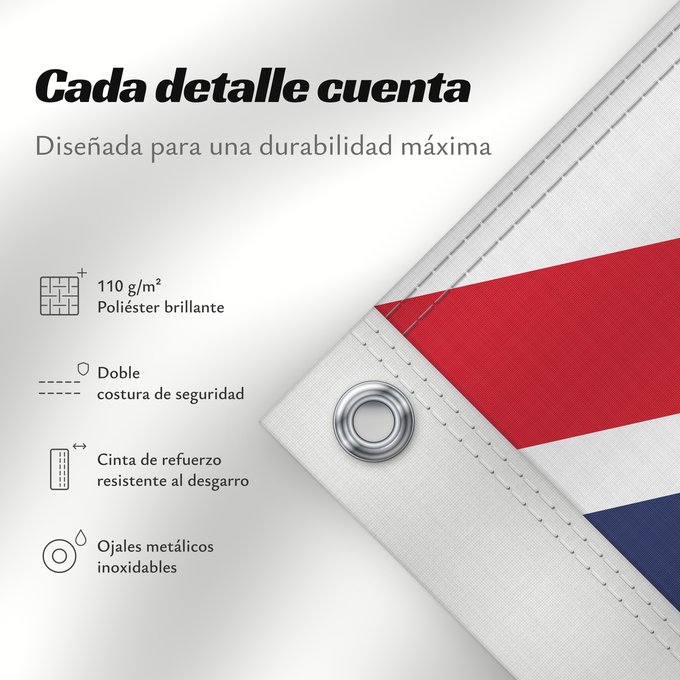 Detalles sobre esta bandera: United Kingdom Royaume-Uni Reino Unido Vereinigtes Königreich Regno Unito