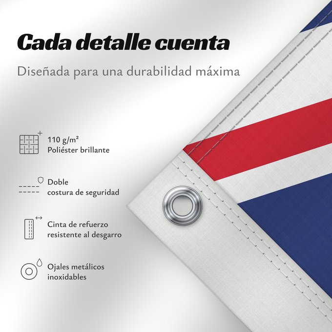 Detalles sobre esta bandera: Niue Niue New Zealand ニウエの国旗 Pīwari o Niuē
