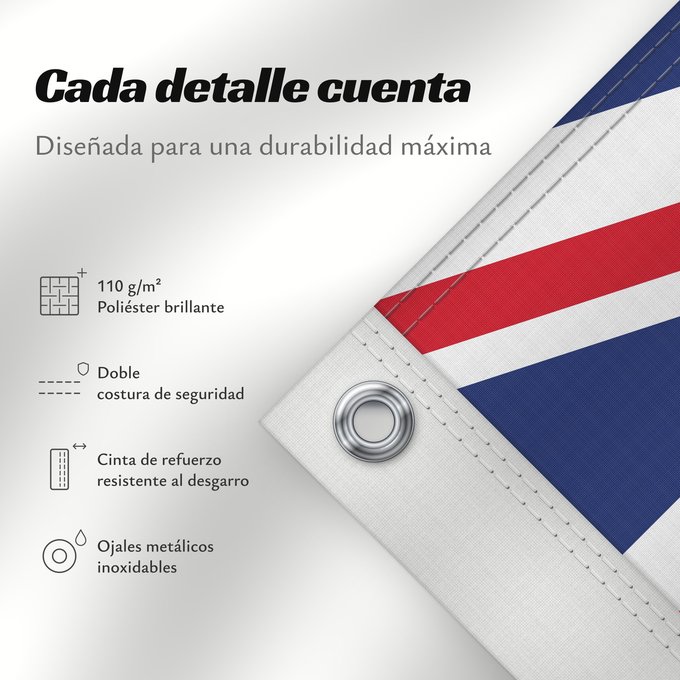 Detalles sobre esta bandera: Pitcairn Islands	Pitcairn	Îles Pitcairn	Islas Pitcairn	Pitcairninseln	Isole Pitcairn	Pitkern Ailen	Знаме на Питкерн	Ynysoedd Pitcairn	Ynysow Pitcairn