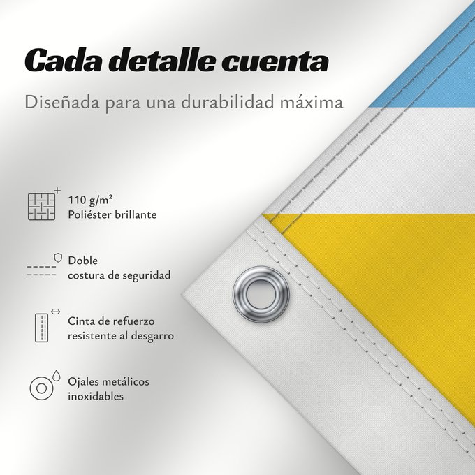 Detalles sobre esta bandera: Tuva	Tyva Republic	 Touva ou République de Touva	Tuvá	Tyva	Парчами Тува