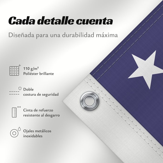 Detalles sobre esta bandera: United States Minor Outlying Islands
