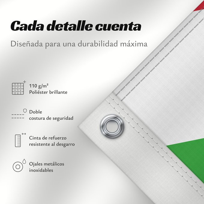 Detalles sobre esta bandera: Burundi