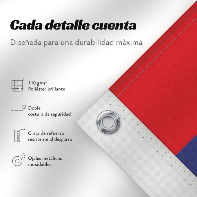 Detalles sobre esta bandera: Belize	Belice	Banniel Belize	Belizen	Belizae	Флаг Белиза	Belizeja	Belizes	Quốc kỳ Belize