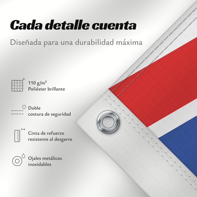 Detalles sobre esta bandera: British Columbia	Colombie-Britannique	Columbia Británica	Columbia Britannica	Banniel proviñs Kolombia Vreizhveuriat  British Columbia