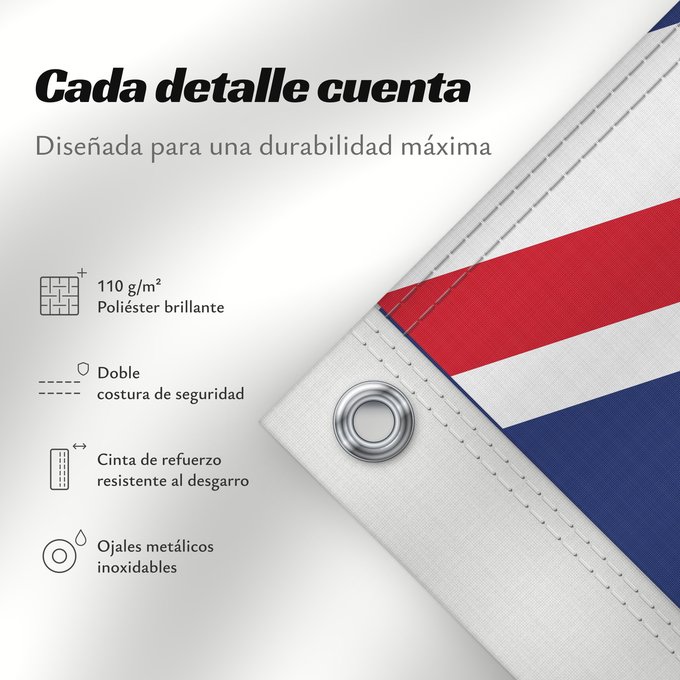Detalles sobre esta bandera: Falkland Islands	British flag of the Falkland Islands	Îles Malouines	Islas Malvinas	Falklandinseln	Isole Malvine	Ynysoedd y Falklands	Ynysow Falkland	Флаг Фолклендских островов