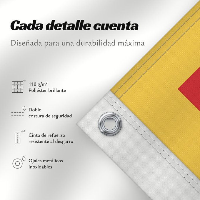 Detalles sobre esta bandera: Unofficial County Flag of Greater Manchester	The County Flag of Greater Manchester is composed of ten golden castles  arranged in rows of 3-2-3-2  on a red background	Manchester