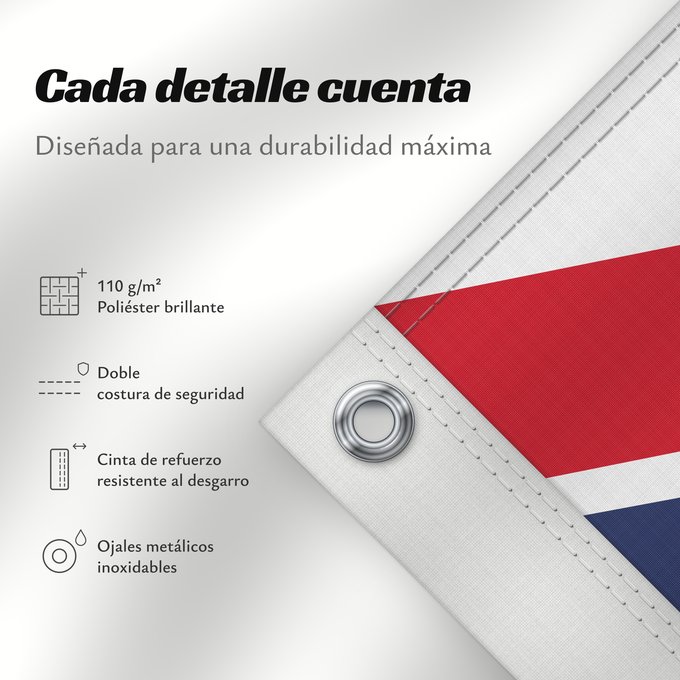 Detalles sobre esta bandera: United Kingdom	Royaume-Uni	Reino Unido	Vereinigtes Königreich	Regno Unito