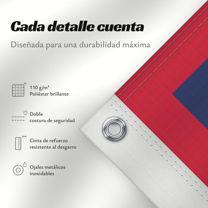 Detalles sobre esta bandera: Guam