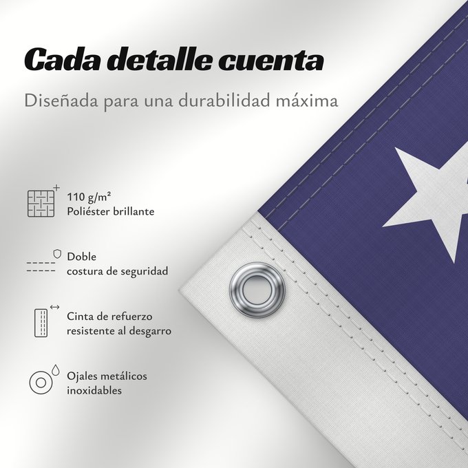 Detalles sobre esta bandera: United States États-Unis Estados Unidos Vereinigte Staaten von Amerika Stati Uniti