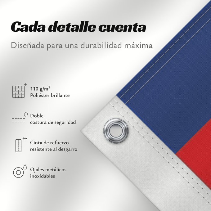 Detalles sobre esta bandera: Paysandú Department	Paysandú Department 	département de Paysandú	Paysandú