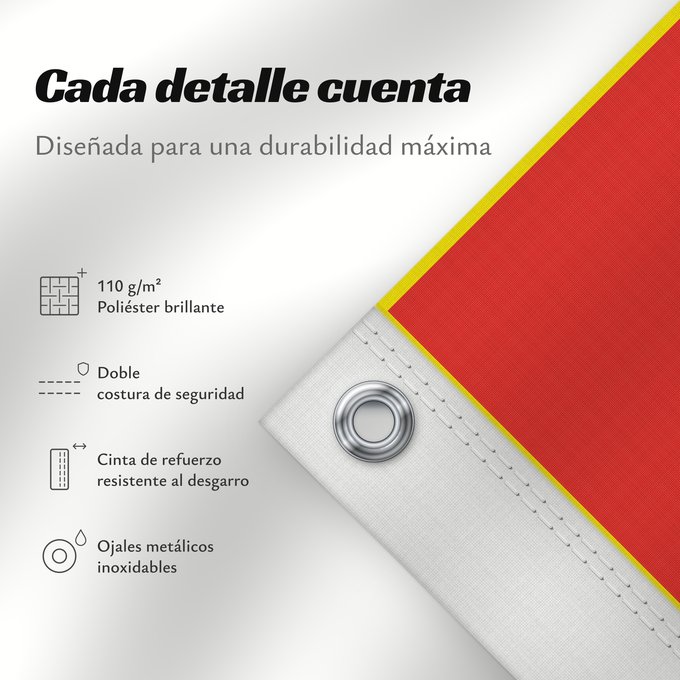 Detalles sobre esta bandera: Cabinda