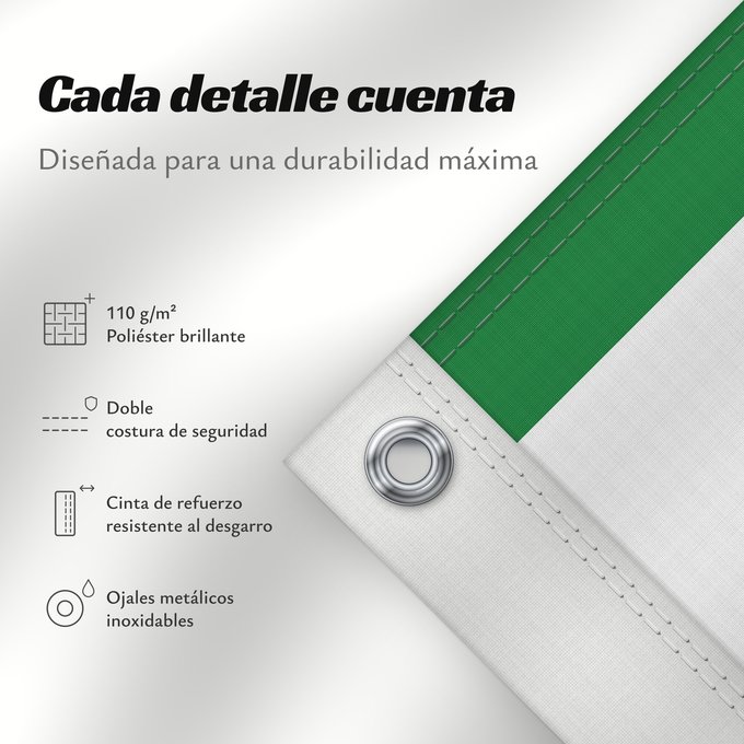 Detalles sobre esta bandera: Charlottetown