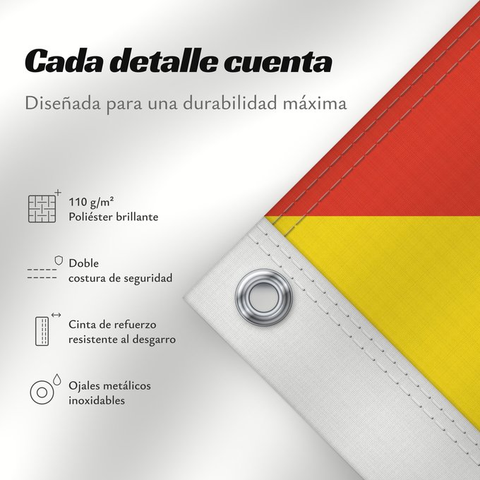 Detalles sobre esta bandera: San Juan de Pasto