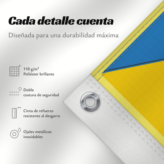 Detalles sobre esta bandera: Universidad Militar Nueva Granada