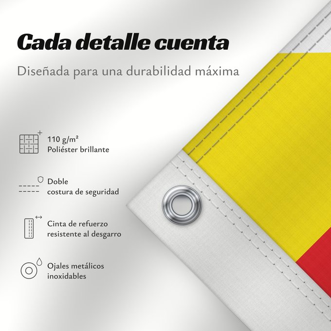 Detalles sobre esta bandera: Aísa