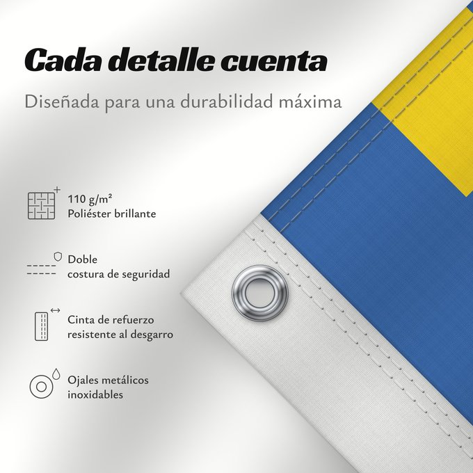Detalles sobre esta bandera: Franche-Comté