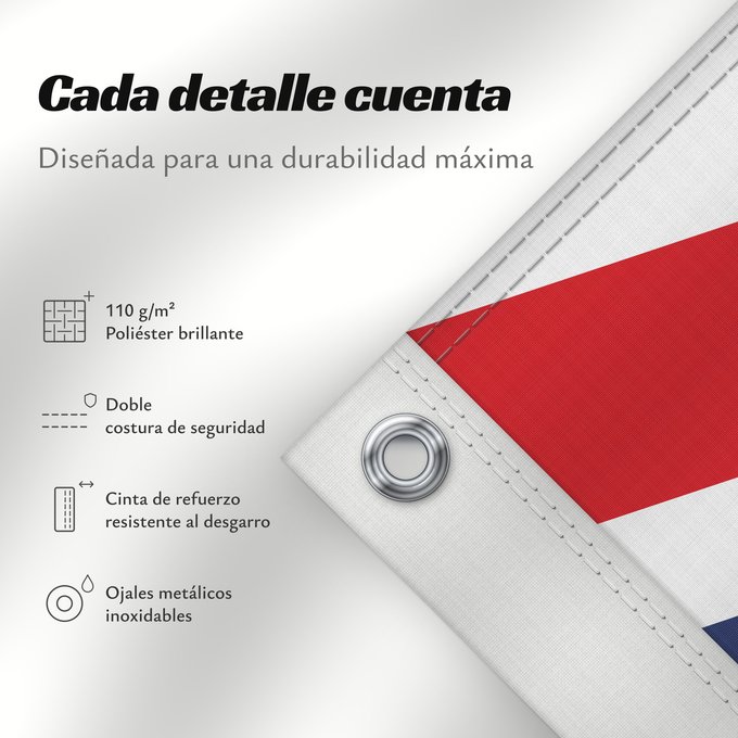 Detalles sobre esta bandera: British Consular Ensign