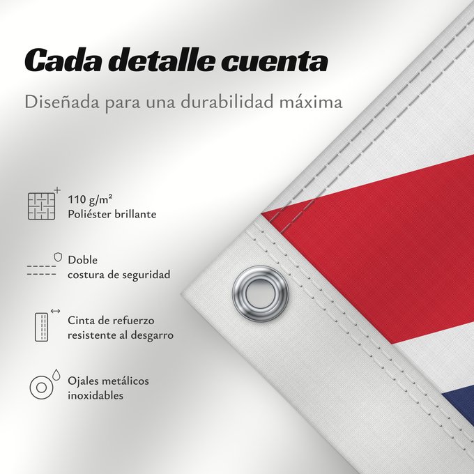 Detalles sobre esta bandera: United Kingdom Royaume-Uni Reino Unido Vereinigtes Königreich Regno Unito