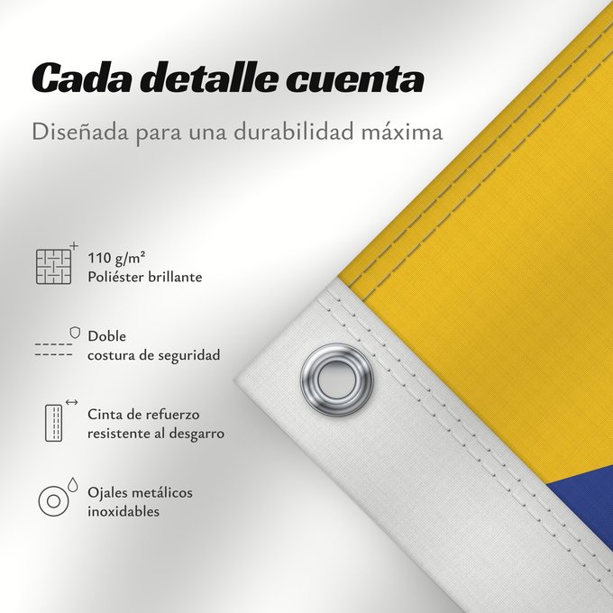 Detalles sobre esta bandera: Herm Couleu dé Herm