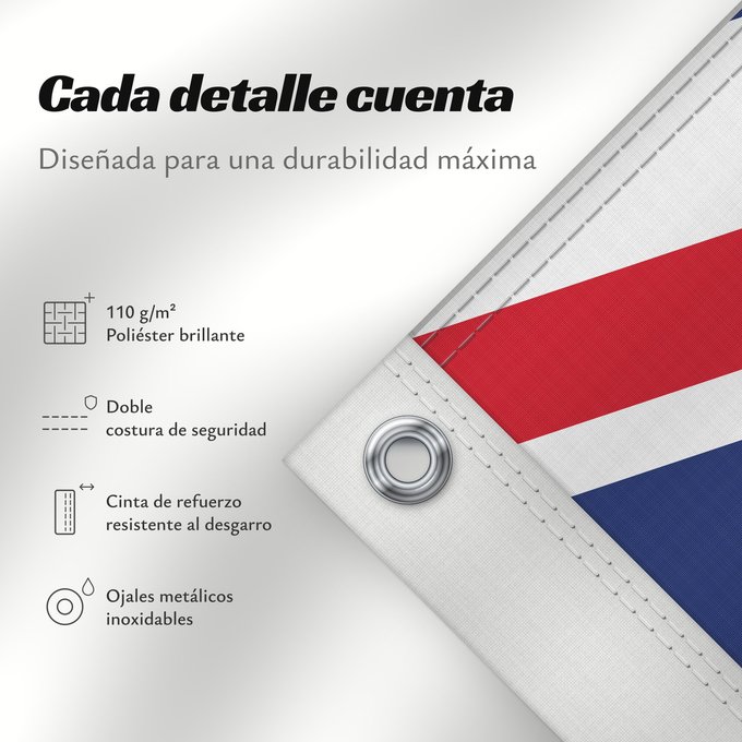Detalles sobre esta bandera: South Georgia and the South Sandwich Islands	Géorgie du Sud-et-les Îles Sandwich du Sud	Islas Georgias del Sur y Sandwich del Sur	Südgeorgien und die Südlichen Sandwichinseln	Georgia del Sud e isole Sandwich del Sud