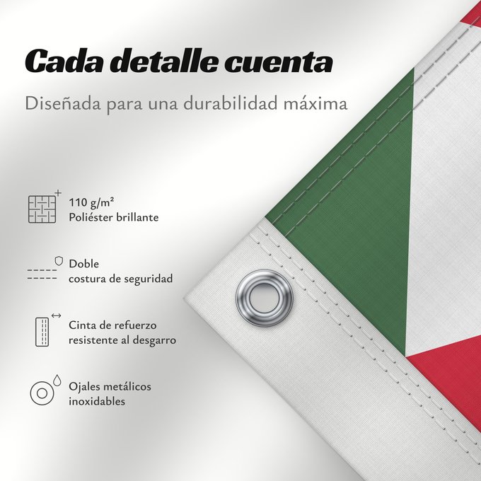 Detalles sobre esta bandera: Naval Ensign of Hungary