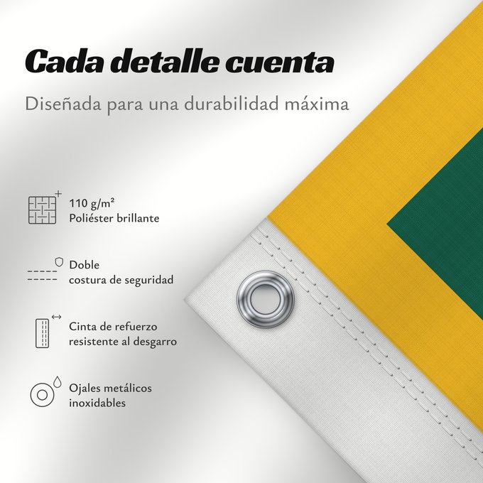 Detalles sobre esta bandera: Dominion of Ceylon	Dominion de Ceylan	Dominio de Ceilán	Dominion Ceylon	Dominion di Ceylon
