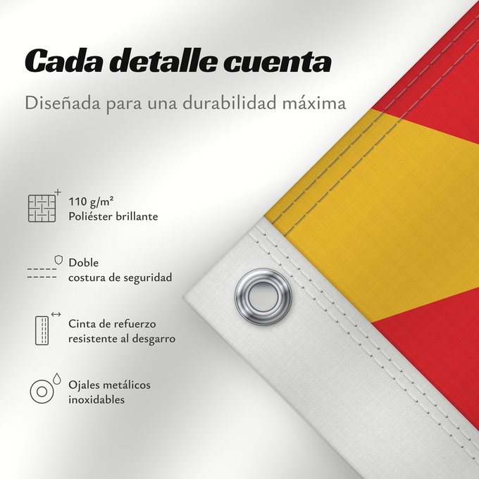 Detalles sobre esta bandera: Presidential Standard of Montenegro	Standard of the President of Montenegro  on land	Étendard présidentiel du Monténégro (à terre)	Estandarte presidencial de Montenegro (en tierra)	Präsidentenstandard von Montenegro (an Land)	Stendardo presidenziale del M