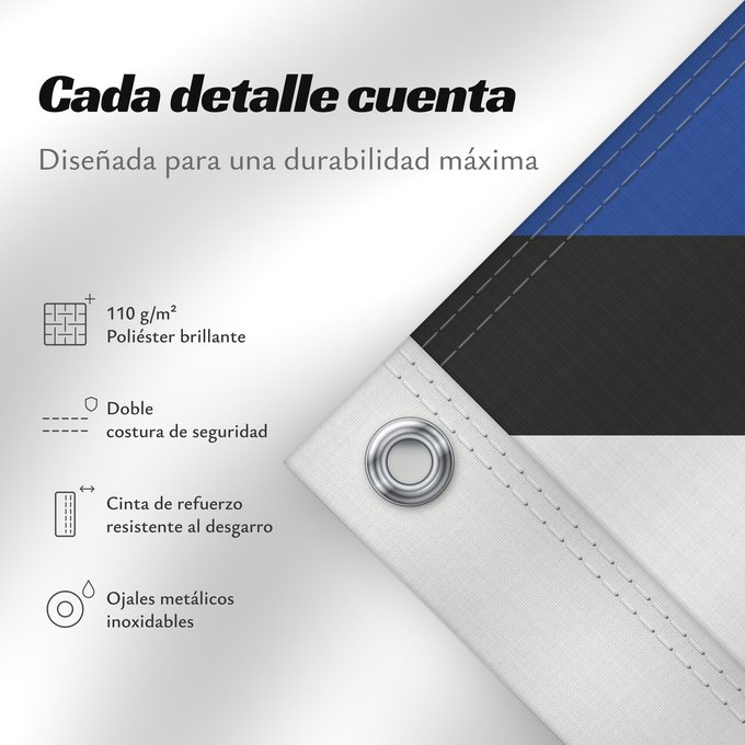 Detalles sobre esta bandera: Barradeel