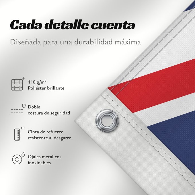 Detalles sobre esta bandera: NZ-Takitimu	Design data from FOTW