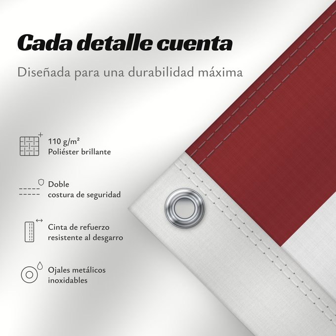 Detalles sobre esta bandera: Burschenband baltia fuks