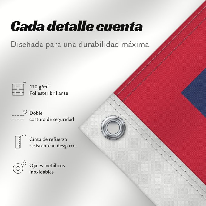 Detalles sobre esta bandera: Guam