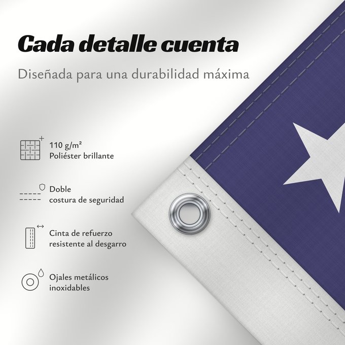 Detalles sobre esta bandera: American flag with 49 stars 49 Star US
