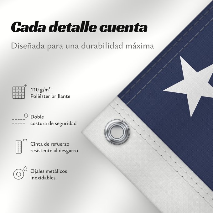 Detalles sobre esta bandera: US 38 Star Flag concentric circles