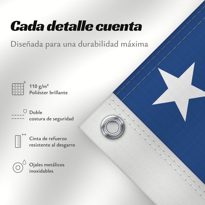 Detalles sobre esta bandera: United States  1912-1959	US Flag with 48 stars	États-Unis (1912-1959)	Estados Unidos (1912-1959)	Vereinigte Staaten (1912-1959)	Stati Uniti (1912-1959)	علم الولايات المتحدة ذو 48 نجماً، تم إعتماده رسمياً بتاريخ 4 يوليو 1912م لغاية 3 يوليو 1959م
