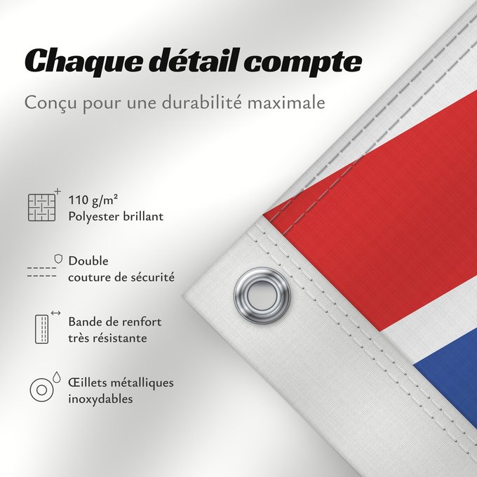Détails sur ce drapeau : British Columbia	Colombie-Britannique	Columbia Británica	Columbia Britannica	Banniel proviñs Kolombia Vreizhveuriat  British Columbia