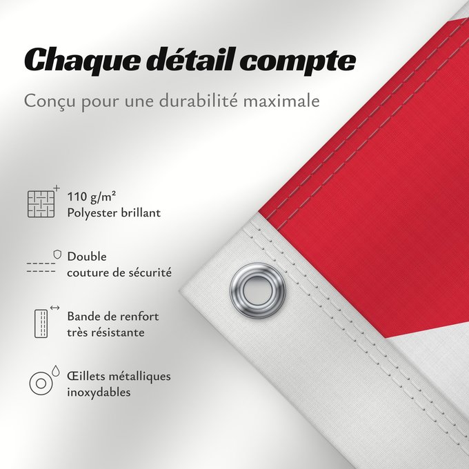 Détails sur ce drapeau : Jersey	Jersey (Kanalinsel)	Maglia