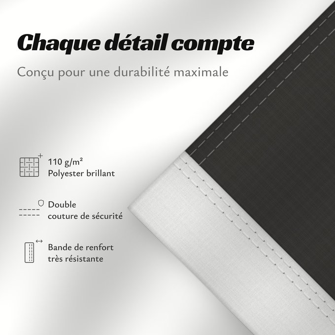 Détails sur ce drapeau : Gera	W3C-validity not checked