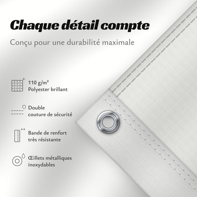 Détails sur ce drapeau : Armagnac Armañac
