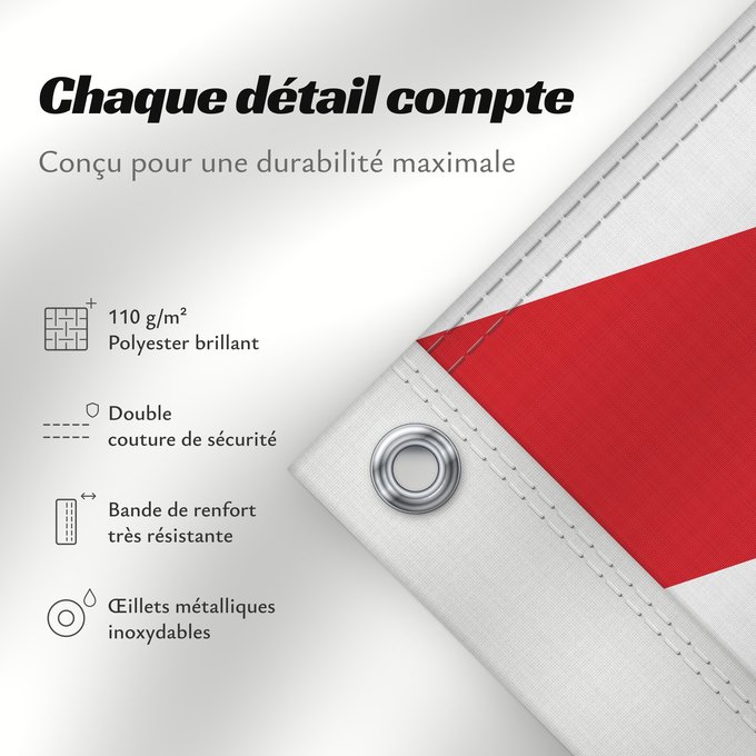 Détails sur ce drapeau : British Consular Ensign
