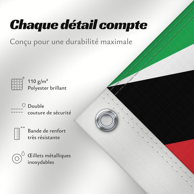 Détails sur ce drapeau : Guyana	Guiana	Wayana wiphala	Gujano	Gwayana	Wayana unancha	Флаг Гайаны	Guyanas	Quốc kỳ Guyana